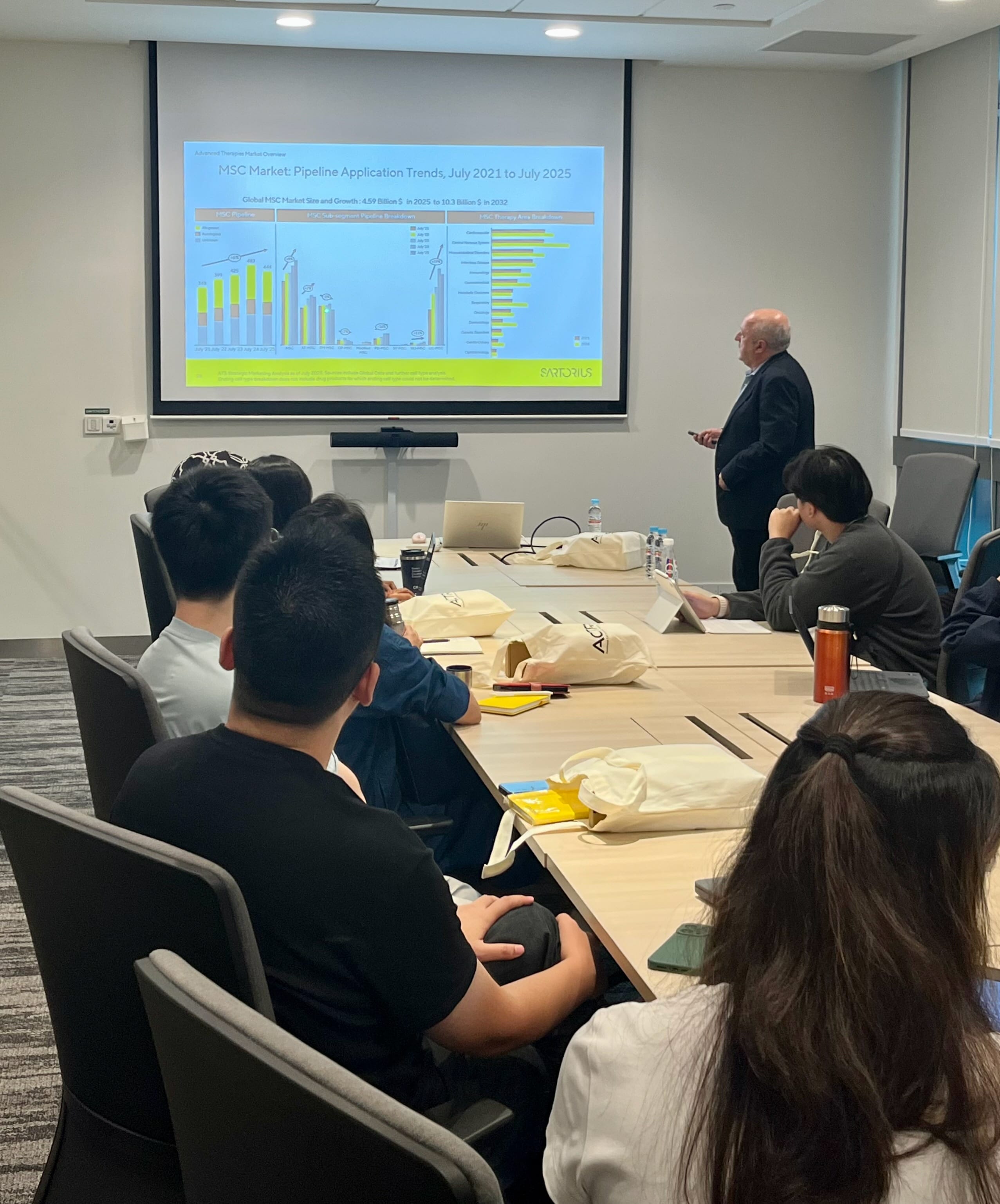 Trainer presenting a slide on cell therapy manufacturing during an ACTRIS-Sartorius workshop, with attendees seated around a conference table in a meeting room.